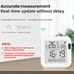 Smart Thermometer hygrometer Tuya WiFi Temperature and Humidity Sensor With Backlight APP Remote Control Work with Tuya Alexa
